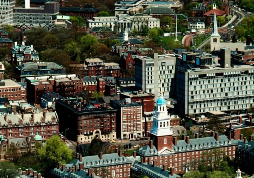 Harvard University Press: An Overview